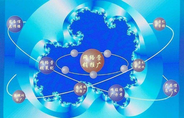 火炬开发区街道新媒体运营企业需要掌握的网络推广技巧有哪些