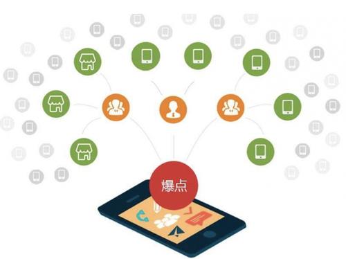火炬开发区街道为什么越来越多的企业通过软文营销来引流